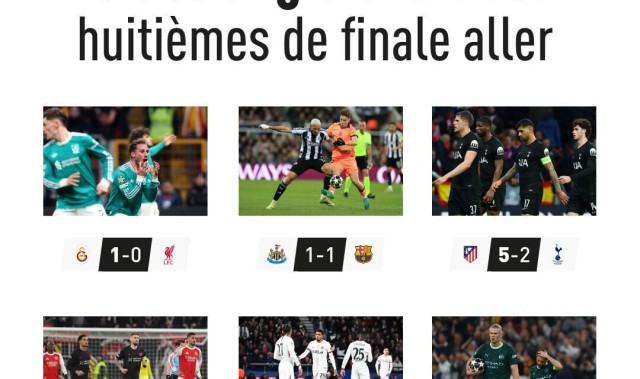 9393体育官方网站-自22-23赛季以来首次，英超六队欧冠1/8决赛首回合均未能取胜